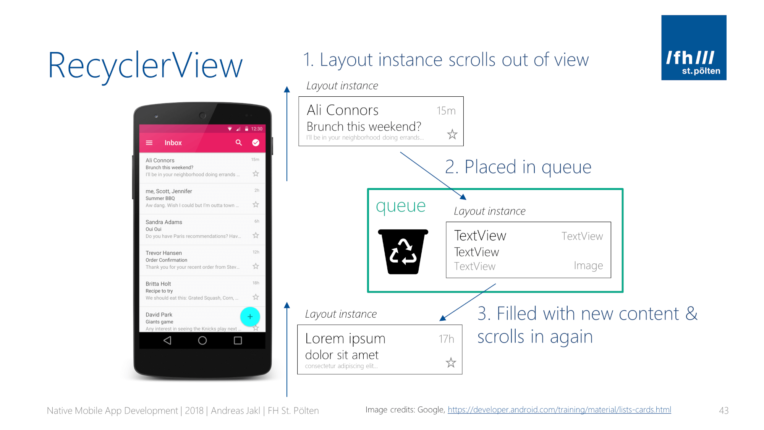 Как обновить recyclerview android